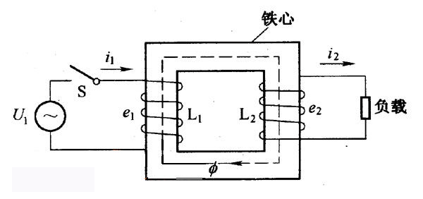 低壓變高壓變壓器的工作原理是什么？